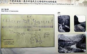 KUNMING - YUNNAN MUSEE DU CHEMIN DE FER (137)